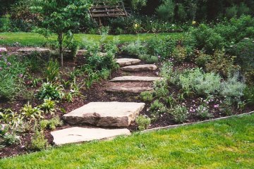 steps-photo-2